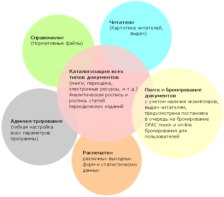 floare.gif цветок